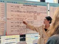 奏響人才對接“奮進曲”—烏海職業(yè)技術(shù)學(xué)院 走進蘭州大學(xué)招賢納士
